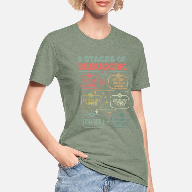 Programmierer Debugging 6 stages of debugging Unisex Polycotton T-Shirt