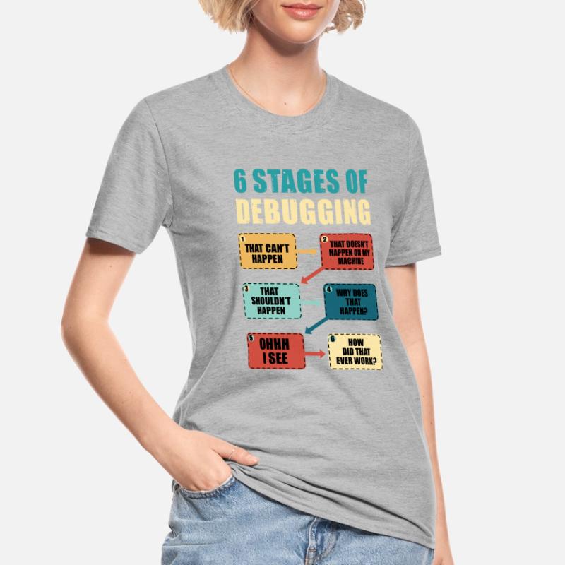 Programmieren Debugging Lustiges Programmierergeschenk Unisex Polycotton T-Shirt