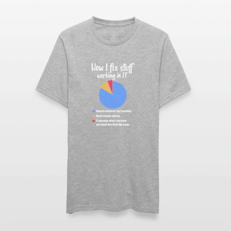 Technischer Support Computer It Admin Geschenk Unisex Polycotton T-Shirt