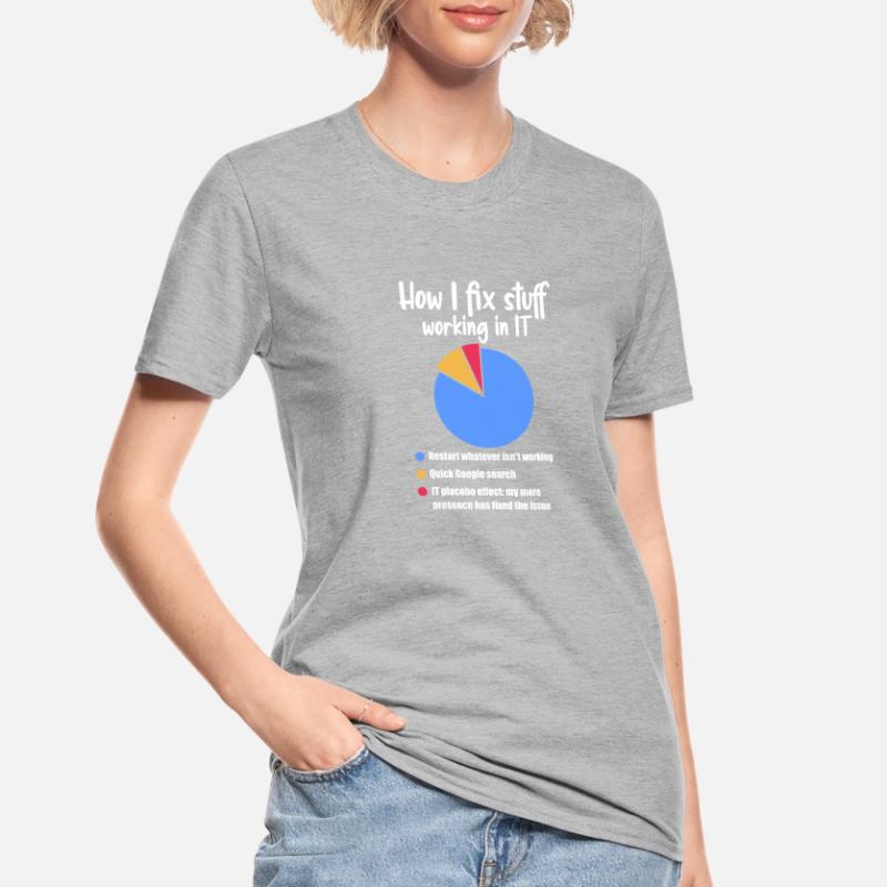Technischer Support Computer It Admin Geschenk Unisex Polycotton T-Shirt