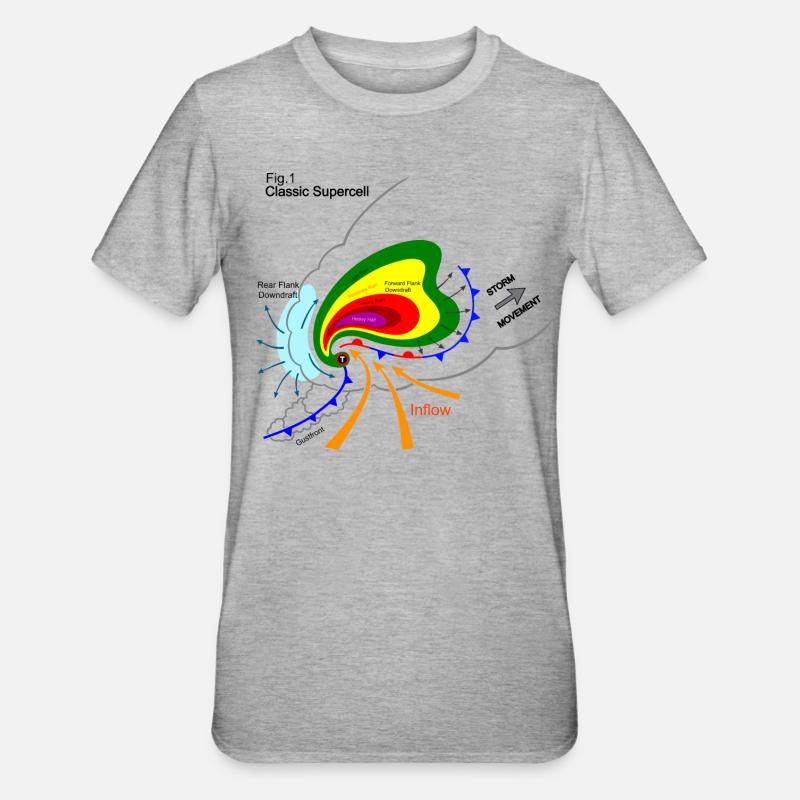 Supercellule Stormchasing Tornade tempêtes orages - T-shirt polycoton Unisexe - gris chiné