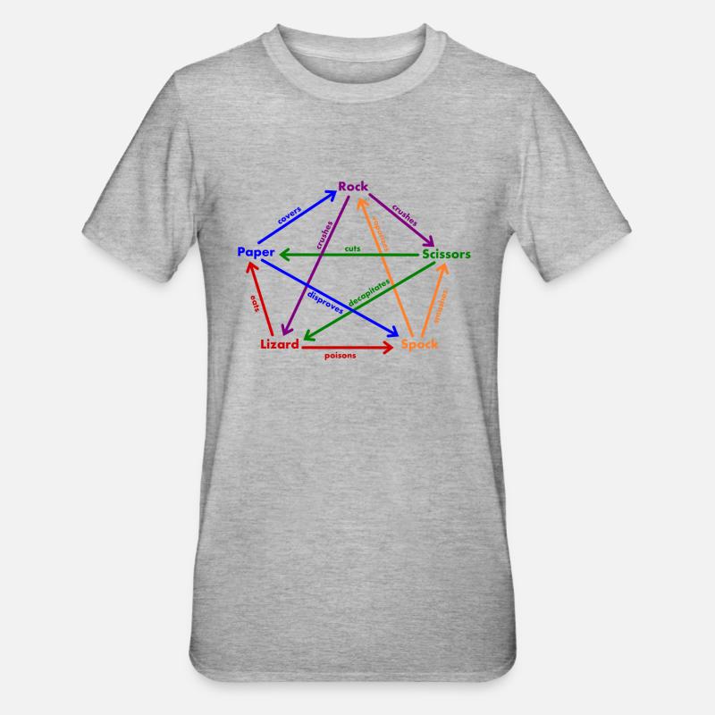 Spock Eidechse Regeln - Unisex Polycotton T-Shirt - Grau meliert