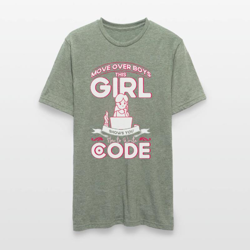 Software Developer Developer Nerd Programmer Unisex Polycotton T-Shirt