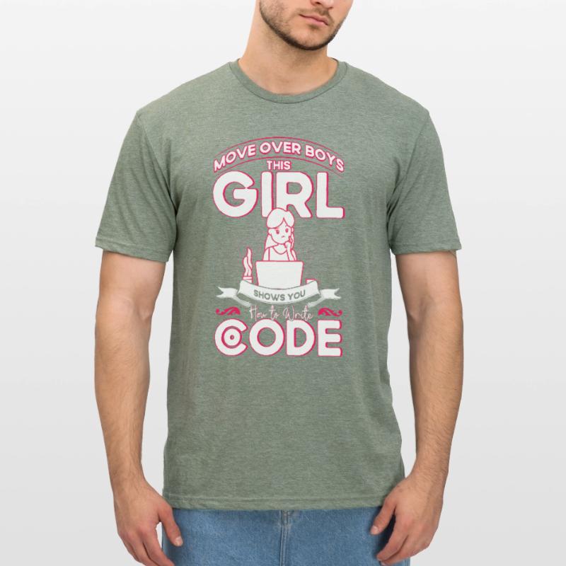 Software Developer Developer Nerd Programmer Unisex Polycotton T-Shirt