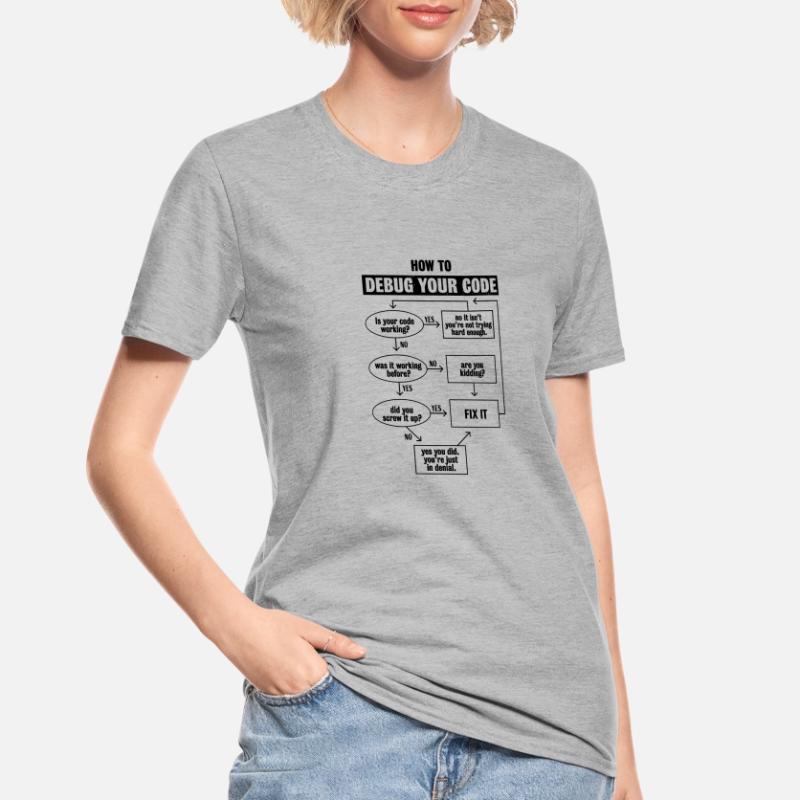 Codage de code de programmation Cadeau de débogage drôle T-shirt polycoton Unisexe