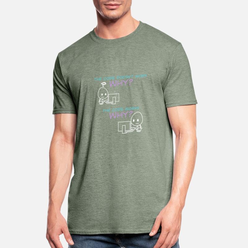 Programmer Code Works Why Unisex Polycotton T-Shirt