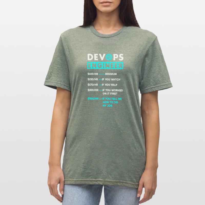 DevOps Engineer Cloud Computing Hourly Rate Unisex Polycotton T-Shirt