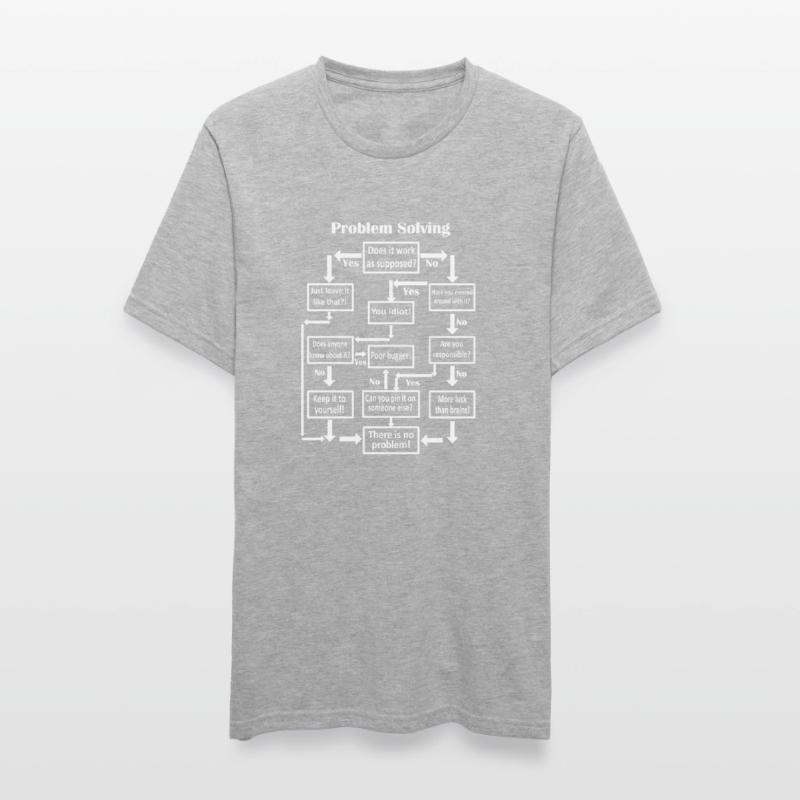 Problem Solving Men Schema Diagram Gift Unisex Polycotton T-Shirt