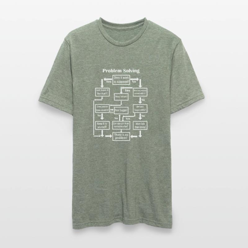 Problem Solving Men Schema Diagram Gift Unisex Polycotton T-Shirt