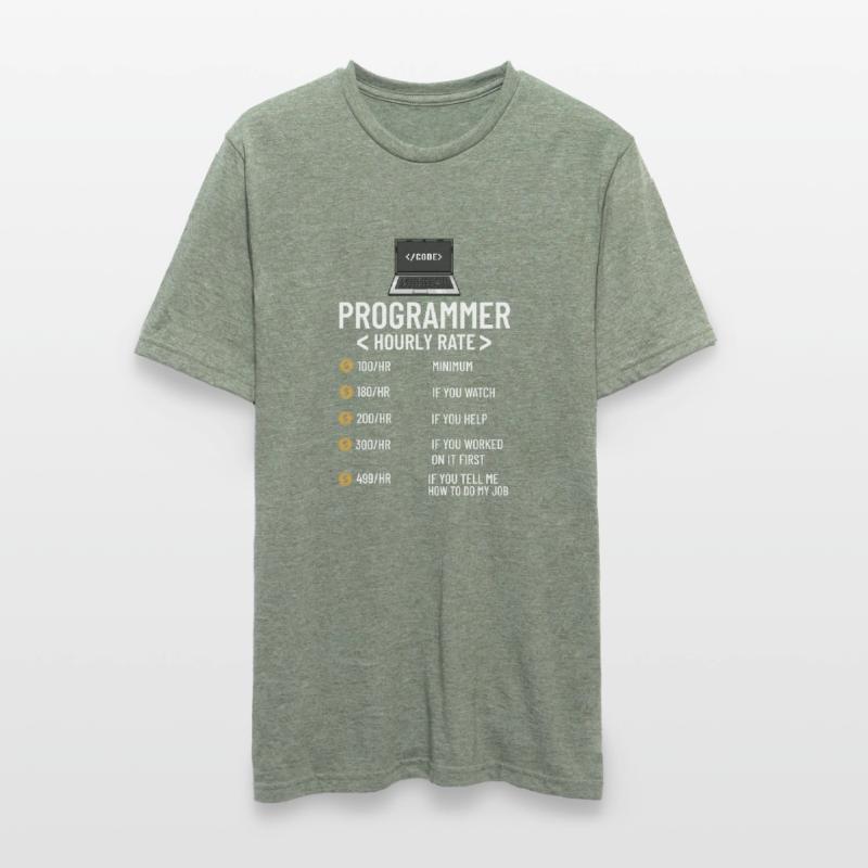 Programmer Programming Computer Developer Pc Unisex Polycotton T-Shirt