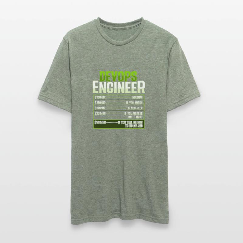 Devops Sys-Admin Developer Unisex Polycotton T-Shirt