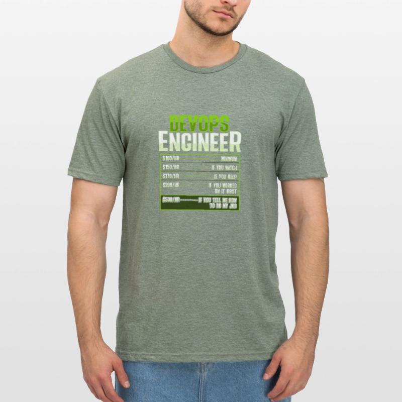 Devops Sys-Admin Developer Unisex Polycotton T-Shirt