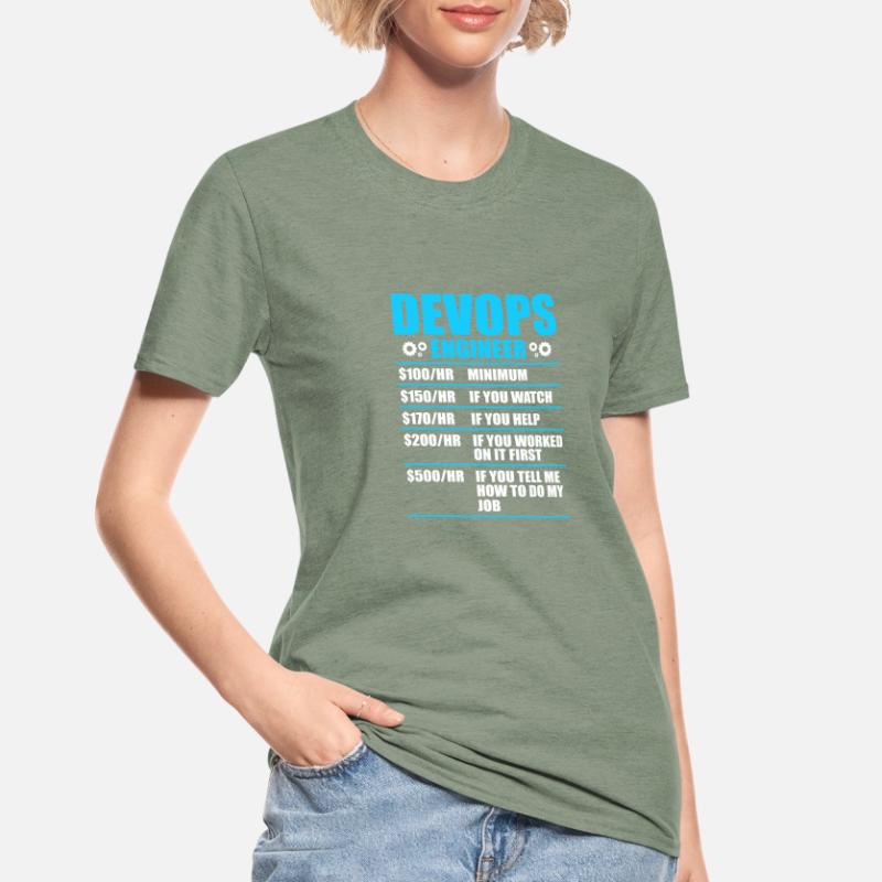 Devops Sys-Admin Developer Unisex Polycotton T-Shirt