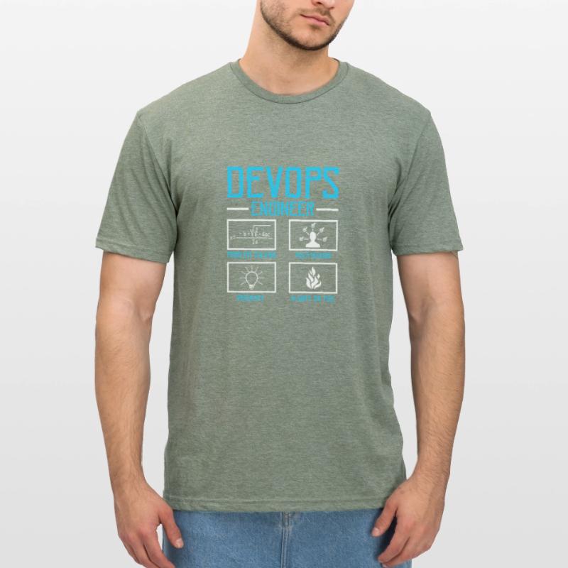 Devops Sys-Admin Developer Unisex Polycotton T-Shirt