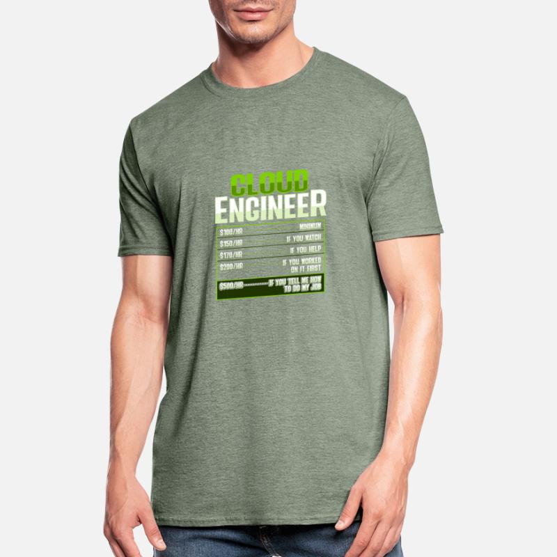 Sys Admin and Developer Cloud Devops Engineer Unisex Polycotton T-Shirt