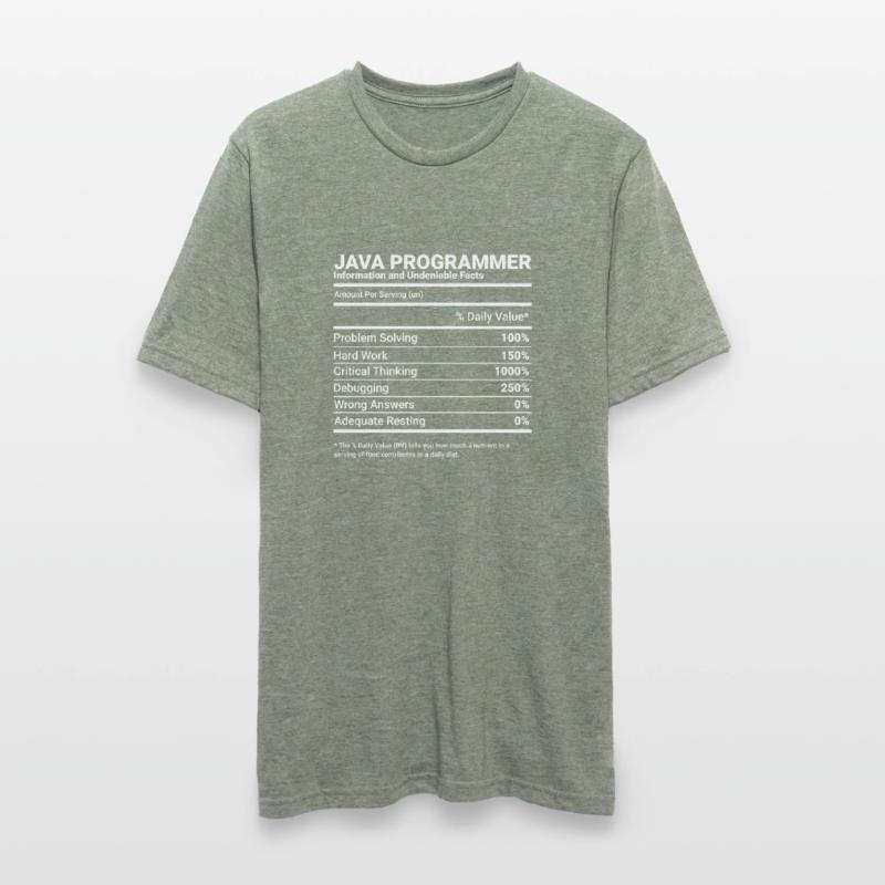 Java Programmer Software Engineer Developer Nutrit Unisex Polycotton T-Shirt