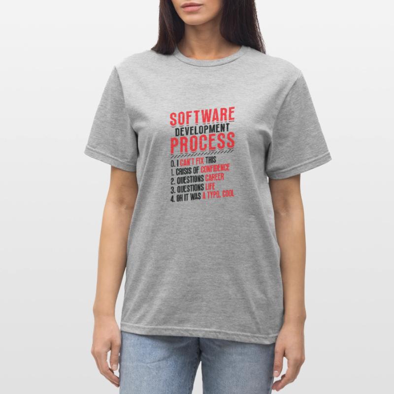 Software development process, programming Unisex Polycotton T-Shirt