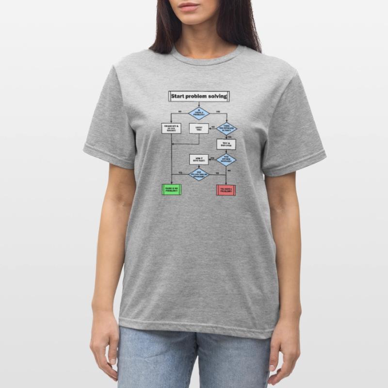 Problem solving! Unisex Polycotton T-Shirt