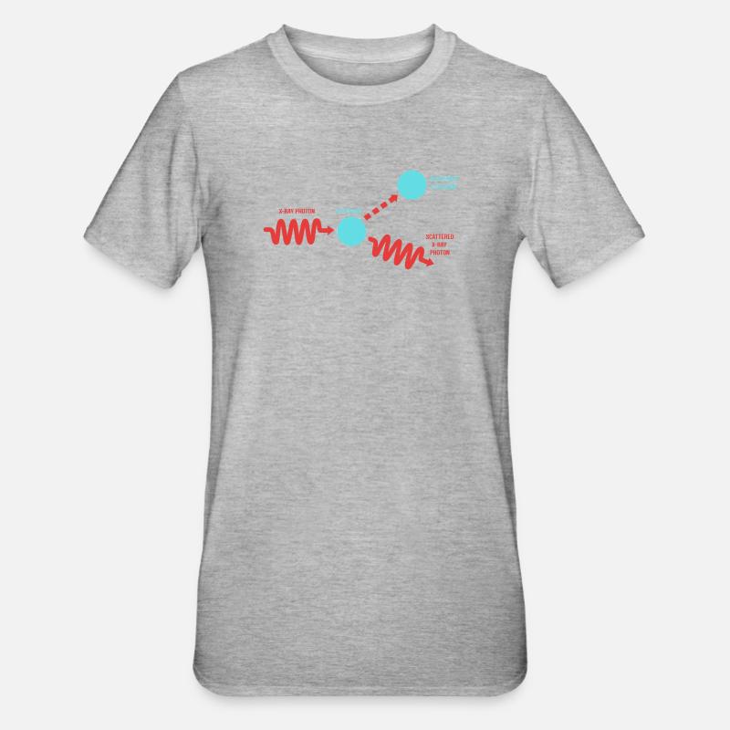 Quantum Physics Quantum Mechanics Quantum Leap - Unisex Polycotton T-Shirt - heather grey