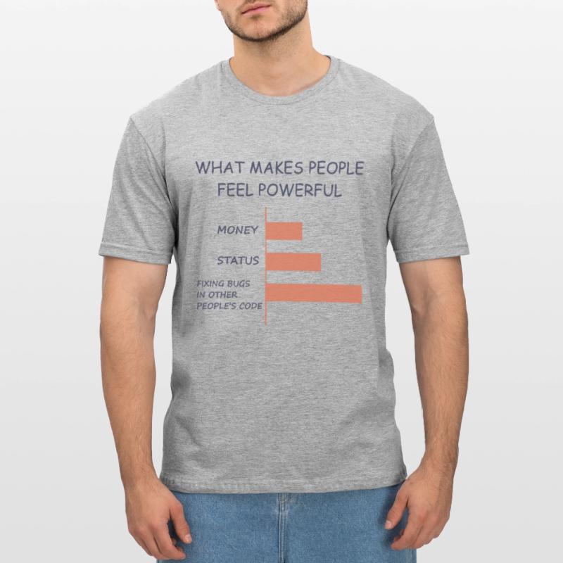 Computer Programmer Coders Software Engineer Gift Unisex Polycotton T-Shirt