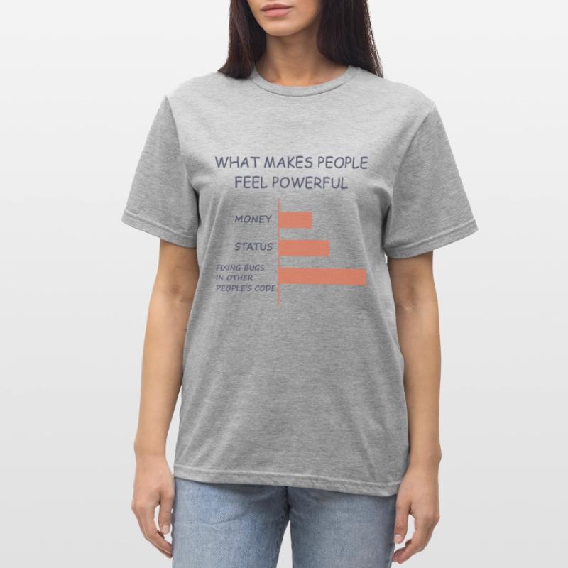 Computer Programmer Coders Software Engineer Gift Unisex Polycotton T-Shirt