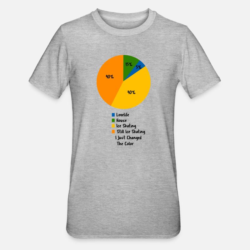 Eislauf-Leben Pie-Chart Eiskunstläufer - Unisex Polycotton T-Shirt - Grau meliert