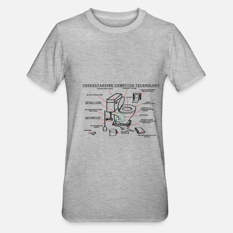 Computer technology - Unisex Polycotton T-Shirt - heather grey