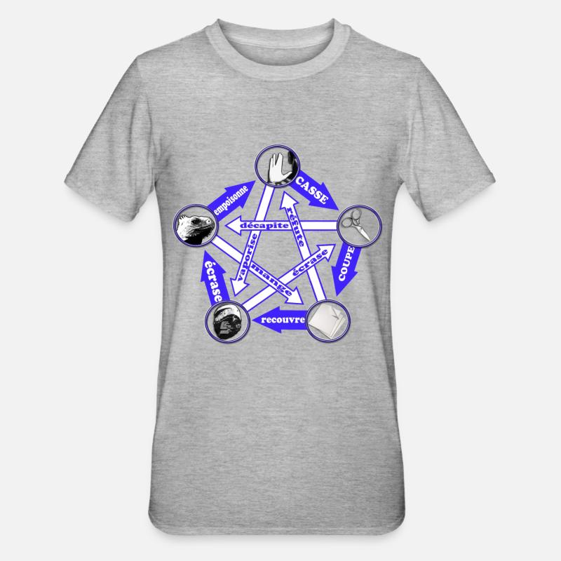 Rock Paper Scissors lizard spock da CustomStyle - Maglietta unisex, mix cotone e poliestere - grigio melange