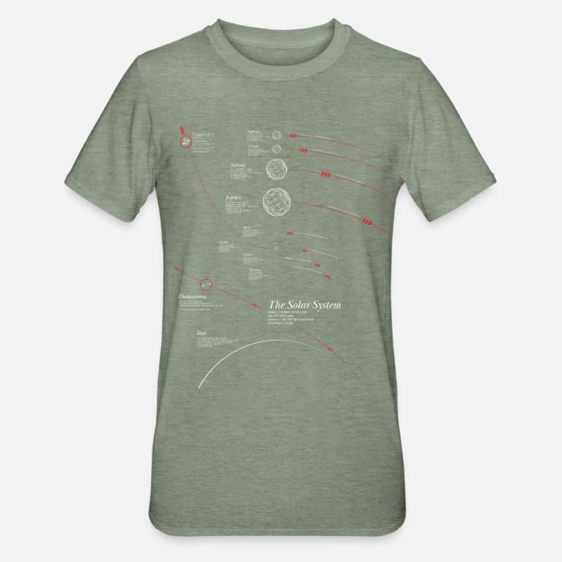 Solar System Infographic - Unisex Polycotton T-Shirt - heather military green