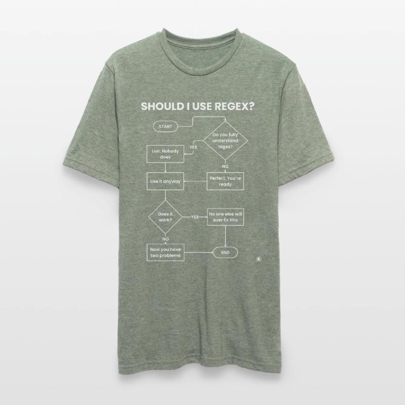 Should I Use Regex Flowchart - Two Problems Gift Unisex Polycotton T-Shirt