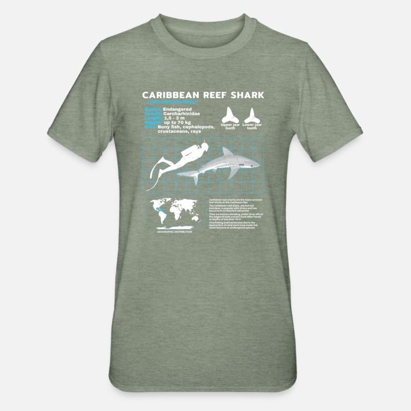 Fiche technique du requin de récif des Caraïbes - T-shirt polycoton Unisexe - vert kaki chiné