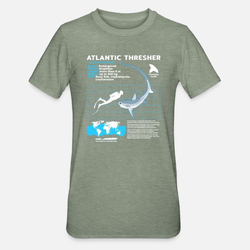 Fiche technique du requin-renard - T-shirt polycoton Unisexe - vert kaki chiné