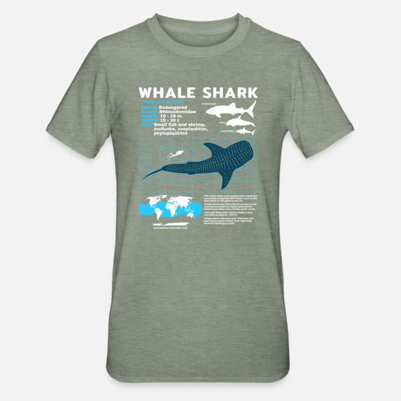 Fiche technique whale shark - T-shirt polycoton Unisexe - vert kaki chiné