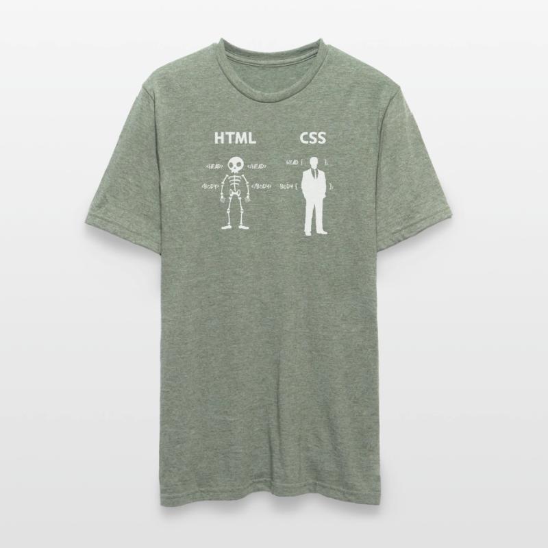 Code Css C++ Php Java Developer Code Skripting Unisex Polycotton T-Shirt