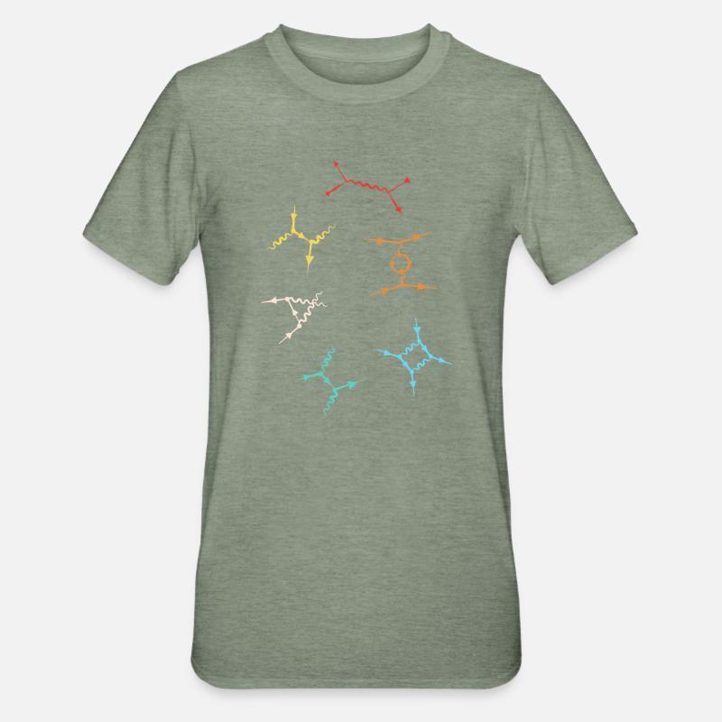 Quantum Physics Quantum Physics Quantum Leap - Unisex Polycotton T-Shirt - heather military green