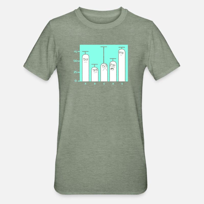 Programmierer Coder GPT - Unisex Polycotton T-Shirt - Militärgrün meliert