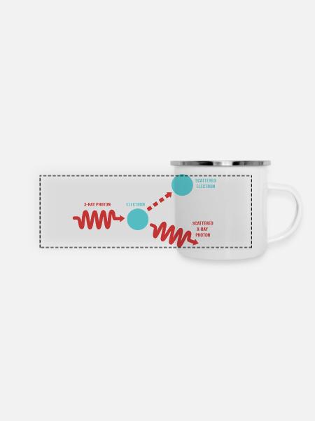 Quantenphysik Quantenmechanik Quantensprung - Panorama Emaille-Tasse - Weiß