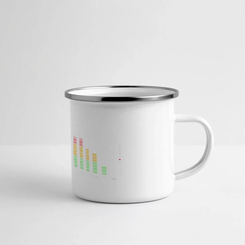 Panoramic Camper Mug