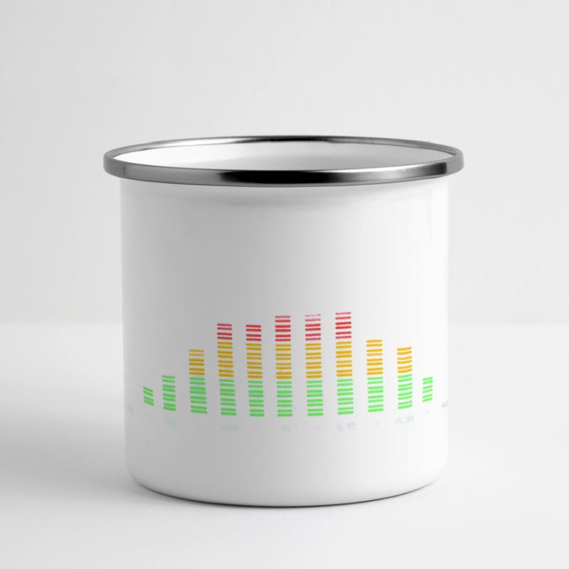 Rainbow Equalizer Pulse Panoramic Camper Mug