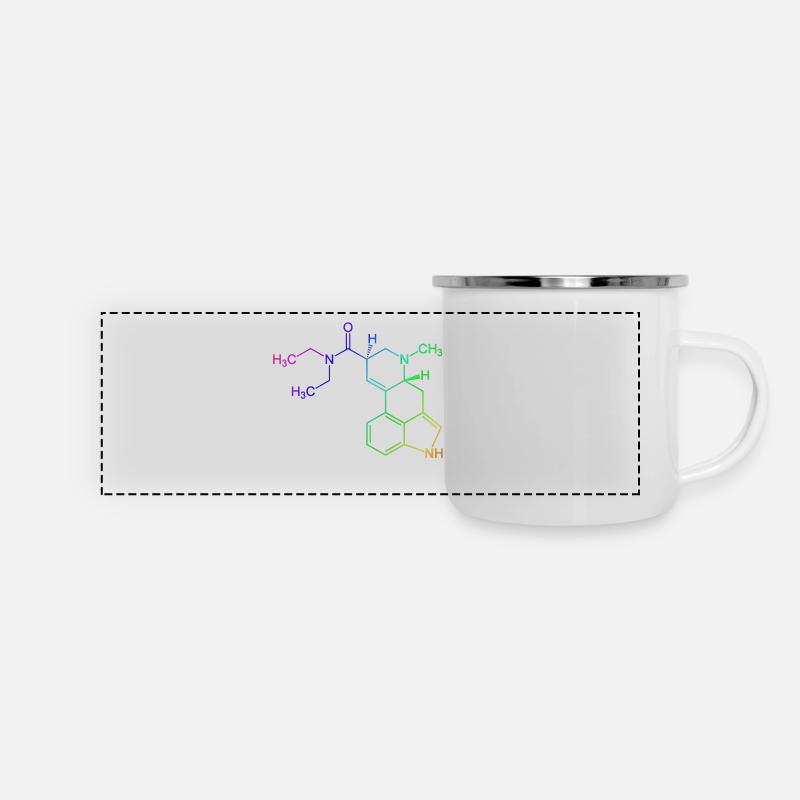 LSD coloured - Panoramic Camper Mug - white