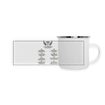 Angel Numbers Pattern of Manifestation - Panoramic Camper Mug - white - Front