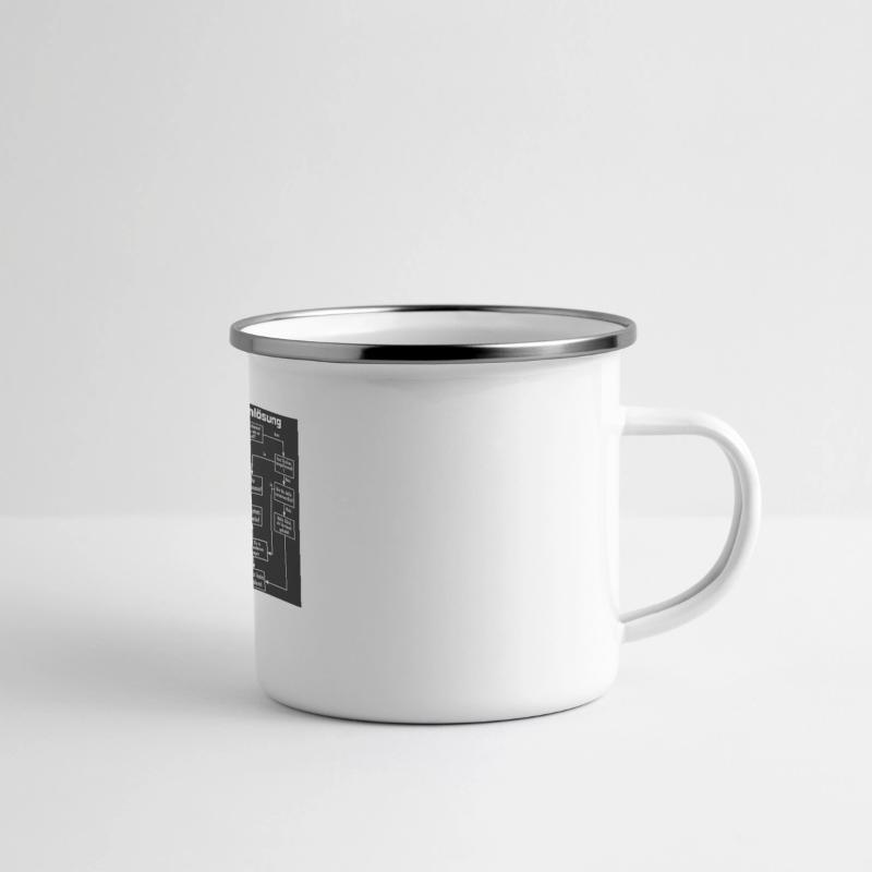 Panoramic Camper Mug