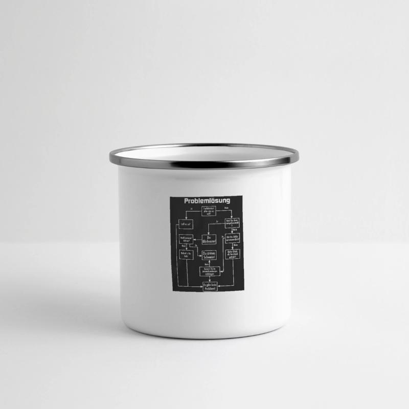 Panoramic Camper Mug