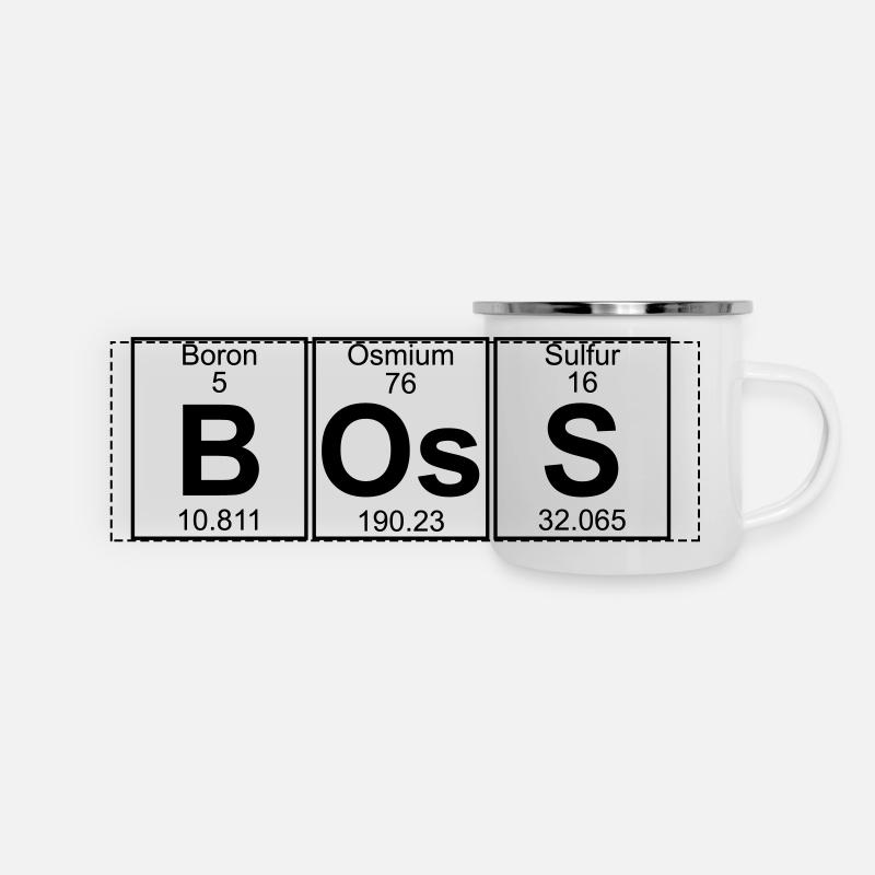 B-Os-S (boss) - Full - Panoramic Camper Mug - white
