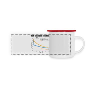 Kalter Kaffee - Panorama Emaille-Tasse - Weiß/Rot - Vorne