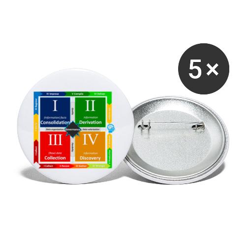 Data Quadrants small - Buttons klein 25 mm (5-pack)