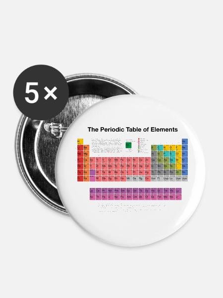 Periodensystem der Elemente (PSE) - Buttons klein 25 mm (5er Pack) - Weiß