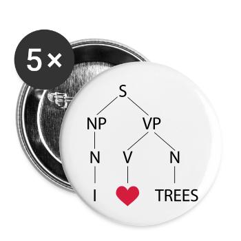 Syntaxbaum - Buttons klein 25 mm (5er Pack) - Weiß - Vorne