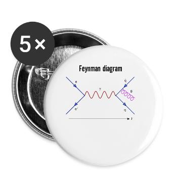 Feynman Diagram Physics Quantum Fields Physics - Buttons small 1''/25 mm (5-pack) - white - Front