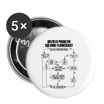 Ölfield Problem Löst Flussdiagramm Lustig Rauhneck - Buttons klein 25 mm (5er Pack) - Weiß - Vorne